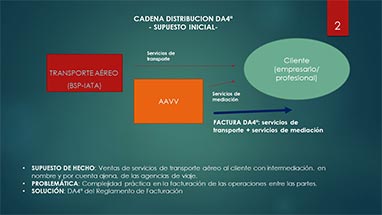 JORNADAS TÉCNICAS CEAV- MARRAKECH, Del 15 al 18 de marzo 2018 - DA4