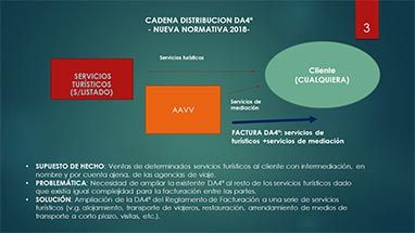 JORNADAS TÉCNICAS CEAV- MARRAKECH, Del 15 al 18 de marzo 2018 - DA4